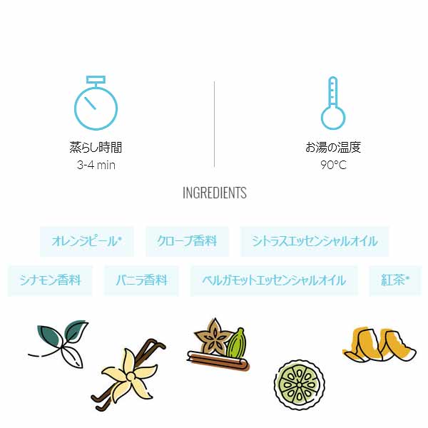 クスミティー KUSMI TEA プリンスウラディミル 20g缶 〈PRIN025BIO〉 有機紅茶(オーガニックティー)