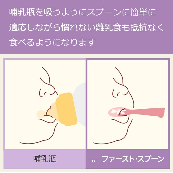 【当日出荷】リリーブ ファースト離乳食スプーン ギフト reliev ベビー食器 カトラリー 出産お祝い プレゼント 子供用食器 医療用シリコン使用 食洗機 電子レンジOK 離乳食 ベビー食器 テーブルウェア