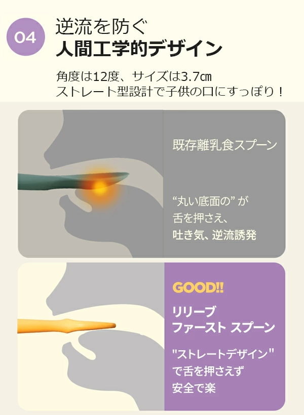 【当日出荷】リリーブ ファースト離乳食スプーン ギフト reliev ベビー食器 カトラリー 出産お祝い プレゼント 子供用食器 医療用シリコン使用 食洗機 電子レンジOK 離乳食 ベビー食器 テーブルウェア